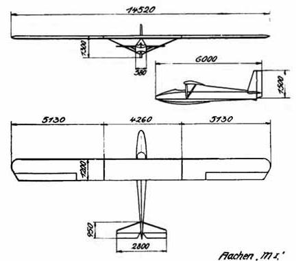 Quelle : http://histaviation.com/fva_7.html